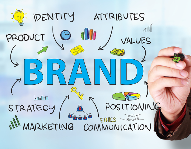 브랜드 포지셔닝